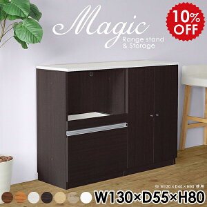 rO[ Lrlbg zCg  tI TCh{[h [I t RZgt XChe[u { tLrlbg ގ[  {[ ItBX[ ItBXƋ