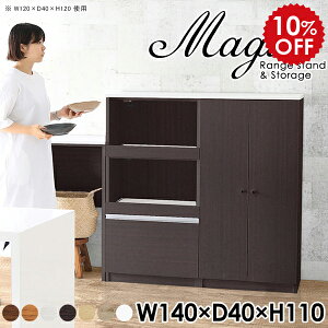 Lb`{[h 140 W W{[h HI dqW WbN Wu [I t zCg  Lrlbg tLrlbg  Lb`Lrlbg X