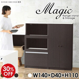 Lb`{[h 140 W W{[h HI dqW WbN Wu [I t zCg  Lrlbg tLrlbg  Lb`Lrlbg X