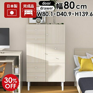 Lrlbg  rO{[h i nC^Cv rO[ o [ a4 TCh{[h _ 80Z`    zCg nC`FXg 80 nCLrlbg rt k 