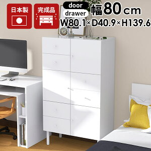 Lrlbg  rO{[h i k  rO[ o rt`FXg nC^Cv TCh{[h _   zCg 80Z` { gsv `FXg 80 