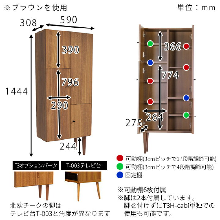 楽天市場】キャビネット 木製 北欧 白 収納棚 扉付き スリム リビング 