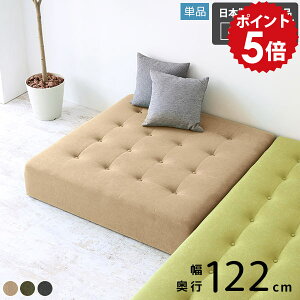 ҍ \t@ a@ NjbN \t@[  r[`FA x`  x`\t@[ wȂ x``FA ҍ CX \t@[x` A[X 3l| k AeB[N