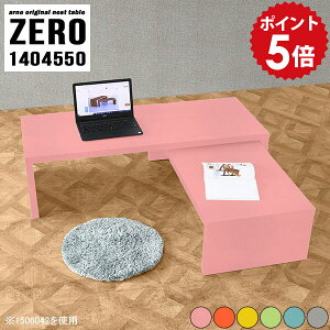 p\RfXN L^ LfXN R[i[fXN [^Cv PCfXN e[N  O[ 140  q [fXN L L p\R rOwK Lk JtFe[u VvfX