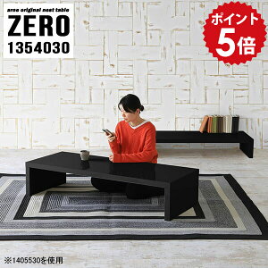 Z^[e[u ubN  e[u rOe[u lXg [e[u  ape[u  rO R[q[e[u  a ~  Vv ItBX Ce