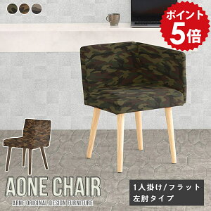 fXN`FA  _CjO`FA It Pi ֎q ؐ k I| _CjO CX `FA RpNg l ׋֎q rO`FA 1l|  Ђ| ItBX`FA JtF 