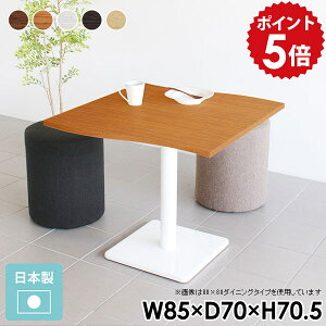 _CjOe[u l JtFe[u zCg l炵 2l 2lp k 2l| He[u {r   ؐ RpNg  rO_CjOe[u 1{r lp 