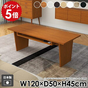 [e[u  k R[q[e[u  [ l炵 rO [t _ It a Z^[e[u  ؐ  zCg e[u i` uE Y g