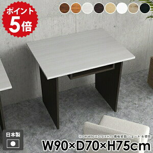 fXN  wK ؐ R\[e[u l炵 [t e[u _ e[N _CjOe[u  rO k ItBX p\RfXN zCg uE Y 