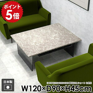 [e[u  Z^[e[u k  _ l炵 rO [ R[q[e[u [t a It \t@ e[u   ubN Y gȒP   