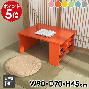 JtFe[u \t@[e[u R[q[e[u [fXN [t rOe[u [te[u [I RpNg [^Cv [e[u It e[u  TChe