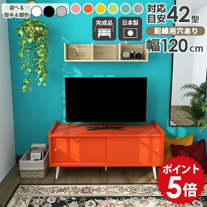 er [^Cv k  rO [{[h TV{[h sN 40C` TCh{[h rt er{[h TVbN [Lrlbg i 120  tv Lrlbg O[ 