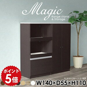 bN  VFt zCg  [I t Lrlbg tI RZgt XChe[u { R[h  dqW HI WbN Lb`JE^[ 