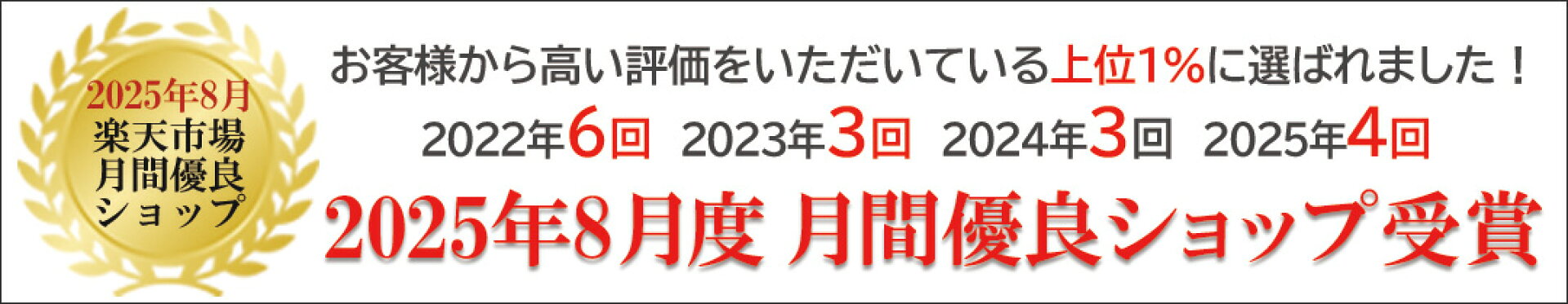 8月度月間優良ショップ受賞