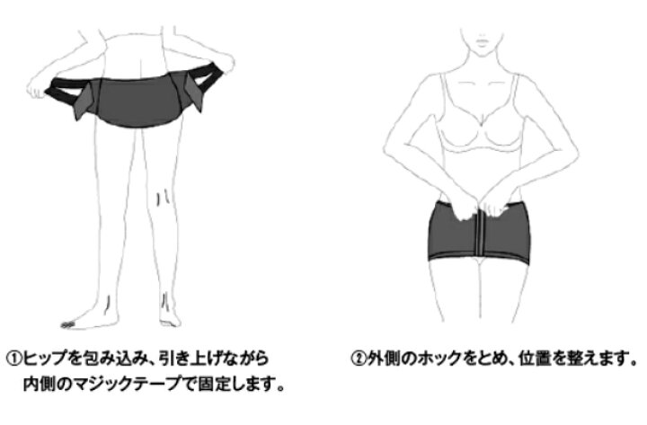 楽天市場】フェレナ 骨盤ベルト MLサイズ : AROMA SHOP DEER
