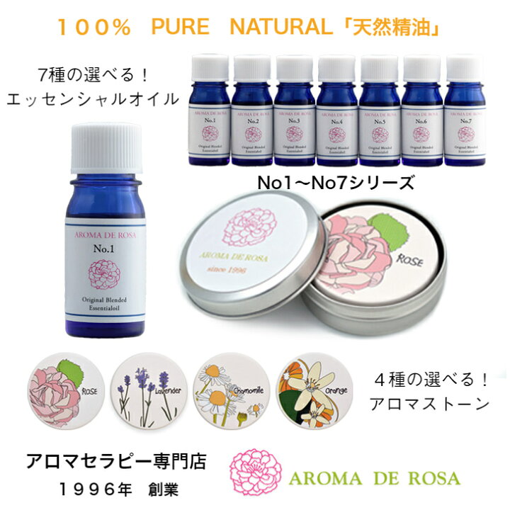 楽天市場 アロマ 精油 選べる エッセンシャルオイル アロマストーン セット 陶器 芳香器 缶入り アロマプレート 個人 小型 手軽 携帯 持ち運び 便利 使いやすい 手頃な値段 かわいいイラスト ハーブ柄 ギフト 贈り物 高品質 ハーブ 精油 アロマ ドゥ ローザ