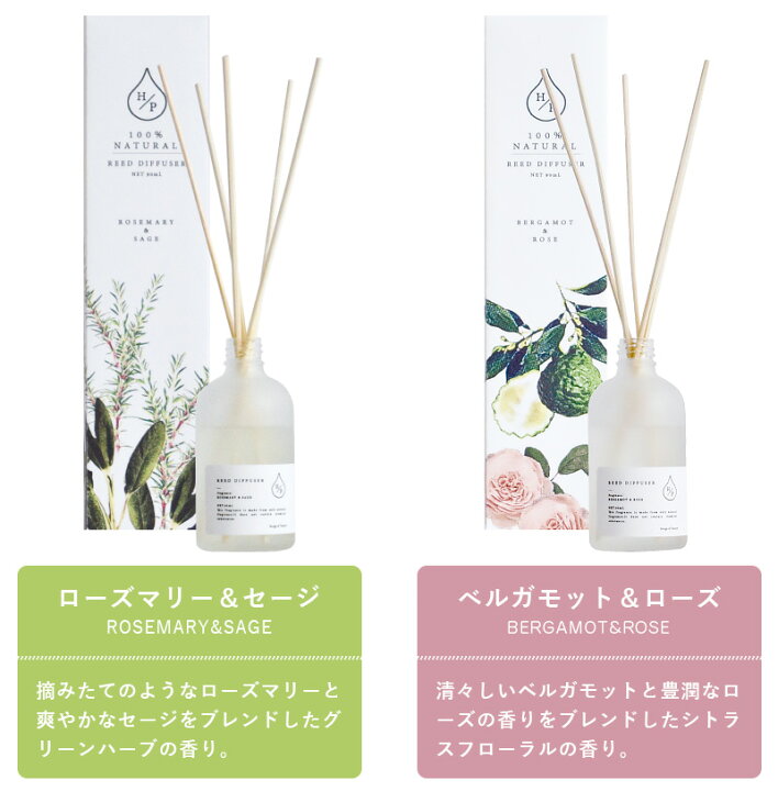 楽天市場 Hp リードディフューザー 90ml アートラボ Art Labo 芳香剤 スティック おしゃれ ディフューザー ガラスボトル ルームフレグランス アロマ シンプル メンズ ユニセックス H P Songs Of Nature アロマージュプリュス