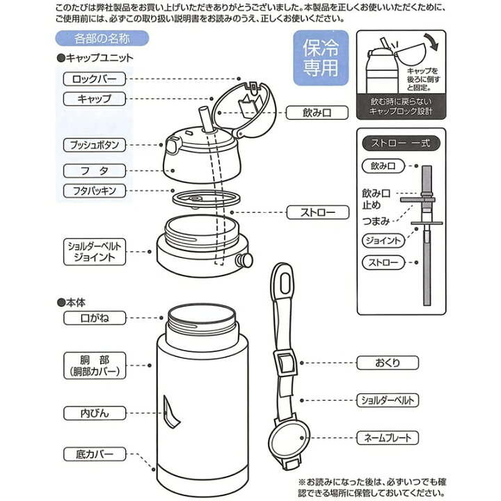楽天市場】3Dワンプッシュストローボトル 380ml送料無料 スケーター 水筒 SSPV4 男の子 女の子 保冷 ワンプッシュ 直飲み : アロマージュプリュス 楽天市場】3Dワンプッシュストローボトル 380ml送料無料 スケーター 水筒 SSPV4 男の子 女の子 保冷 ワンプッシュ 直飲み : アロマージュプリュス