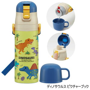 yP15{z3cƓo y  LbY 2WAYXeX{g SKDC4 LN^[ fBmTEX ۉ ۗ ʊw  ⋋ ^ xgt 