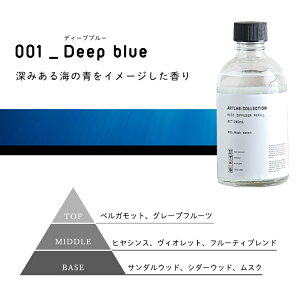 lߑւp ARTLAB. COLLECTION [hfBt[U[ tB A[g{RNV 280ml [tOX