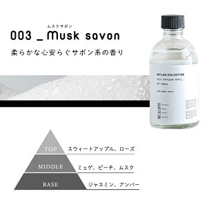 lߑւp ARTLAB. COLLECTION [hfBt[U[ tB A[g{RNV 280ml [tOX