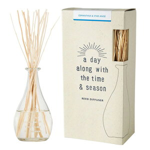 a dayiA fCj[hfBt[U[ 230 LNZCX^[AjX Ki diffuser/[/tOX/XeBbN/F/A}/Mtg/v[g///bNX/fragrance/aroma/gift