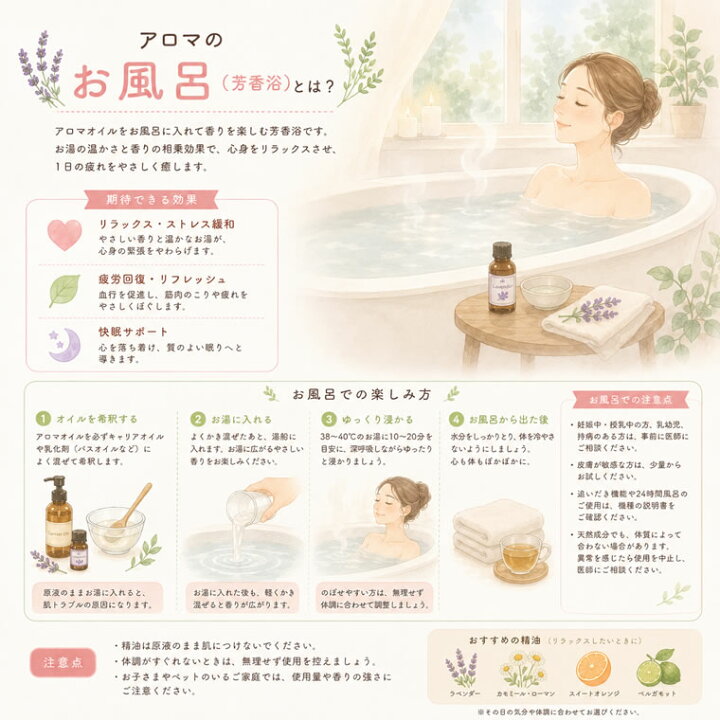 楽天市場】プラナロム ヘリクリサム（イモーテル）5ml 精油 ｜ アロマ 