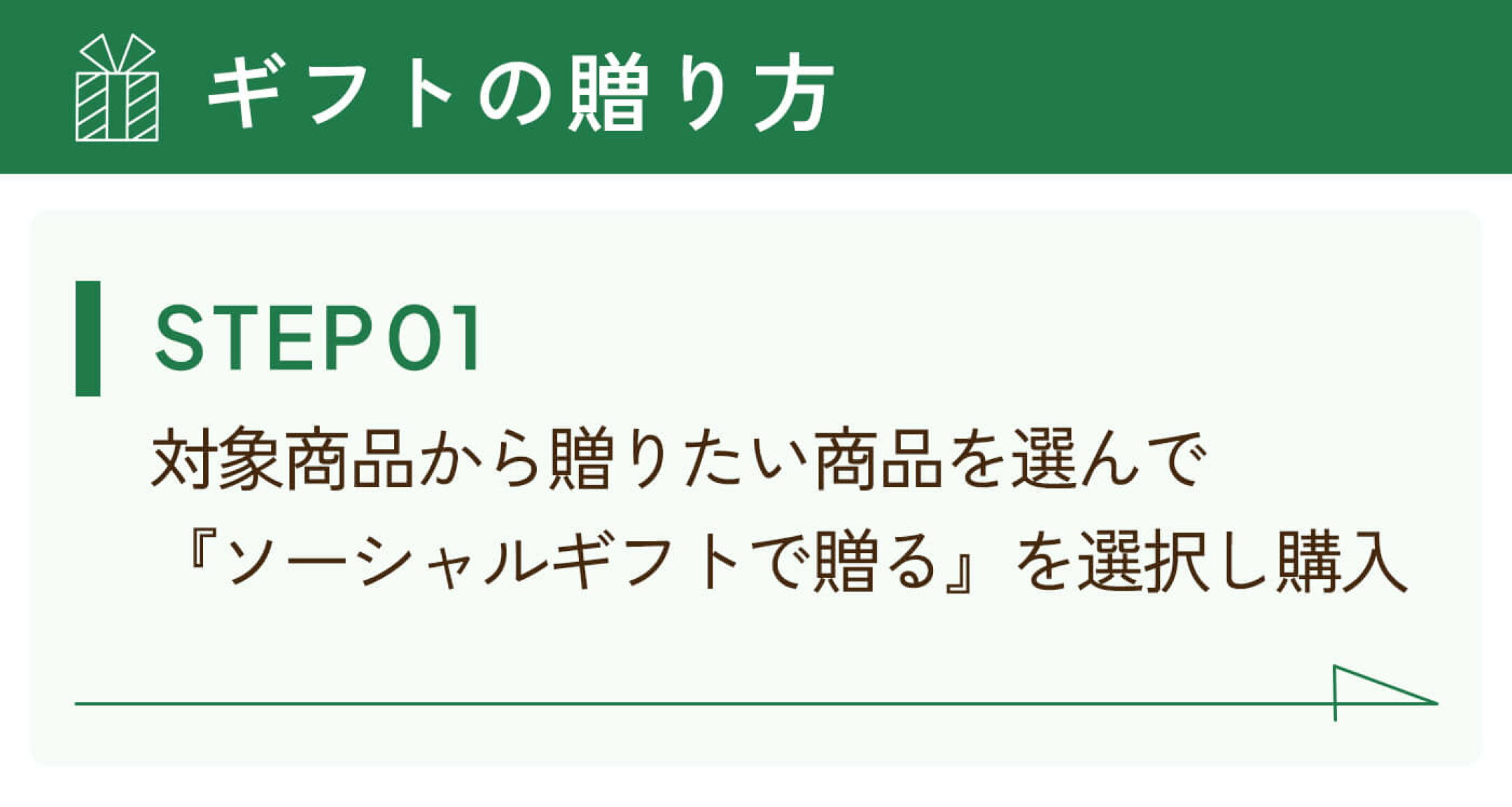 ギフトの贈り方STEP01