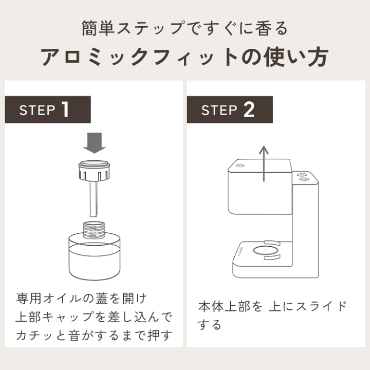 楽天市場】【ラッピング済ギフト】USB充電式 パーソナル アロマ