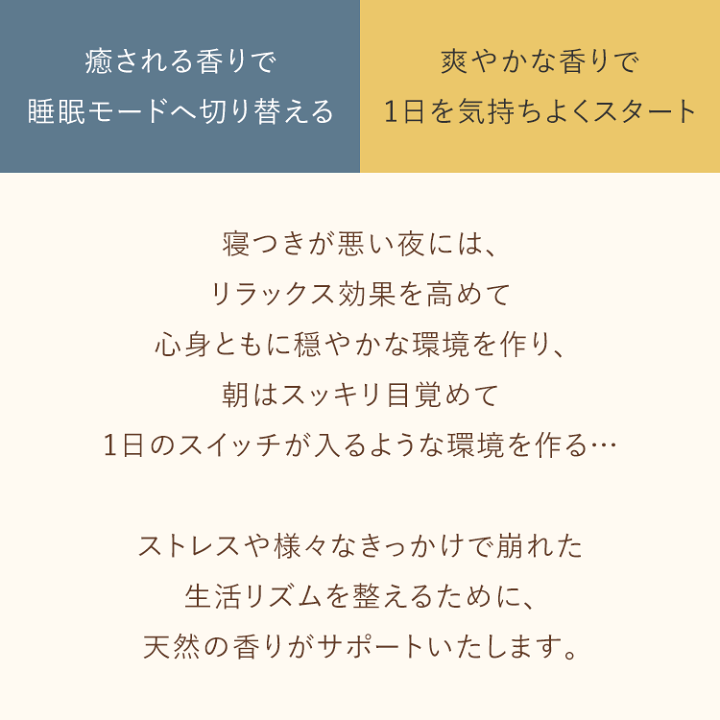 楽天市場】天然アロマ ルーティン アロマスプレー Mornig (100ml