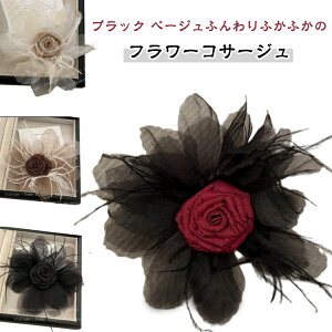 ԃRT[WQXg}}2^CvIׂhXAbvII[KW[wbhhXwĂ΂p[eB[tH[}wƎ