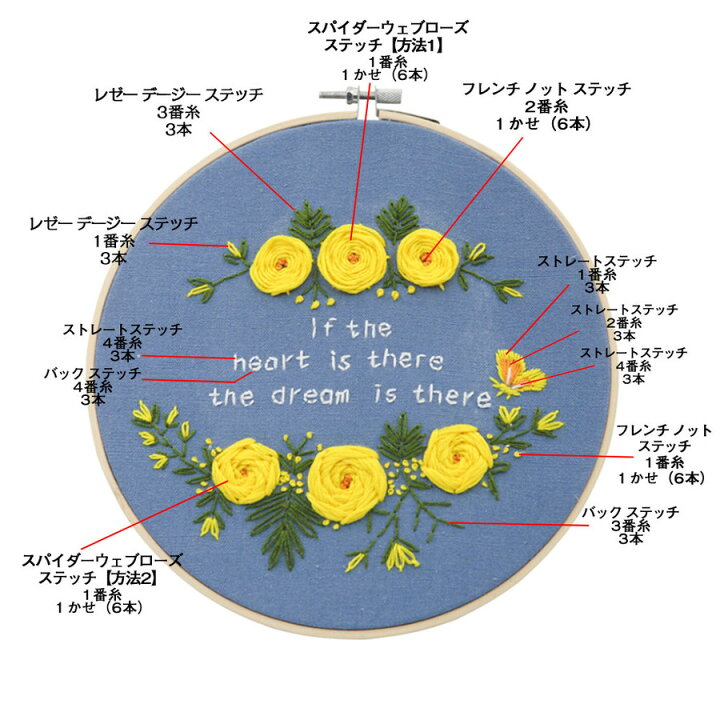 卸売り クロスステッチ 刺繍キット ガーデニア 花 白いマグノリア 油絵風 図案印刷 絵画 手芸 初心者 やり方 簡単 手作り 指ぬき 綿糸通し付き 三四郎市場 Acabonding Com