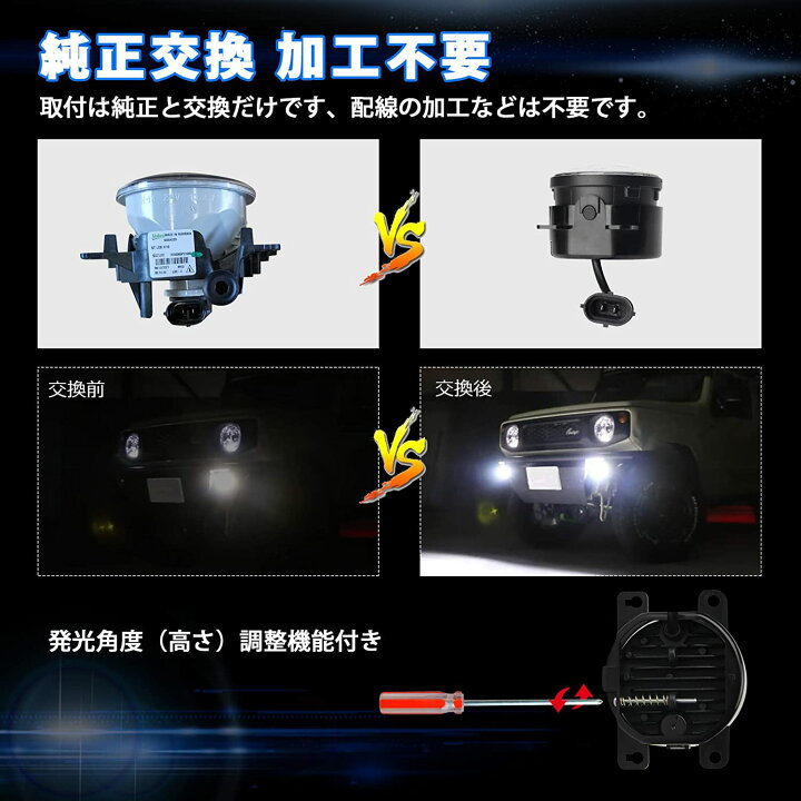 楽天市場】ジムニー JB64 led フォグランプ ユニット ジムニーシエラ 