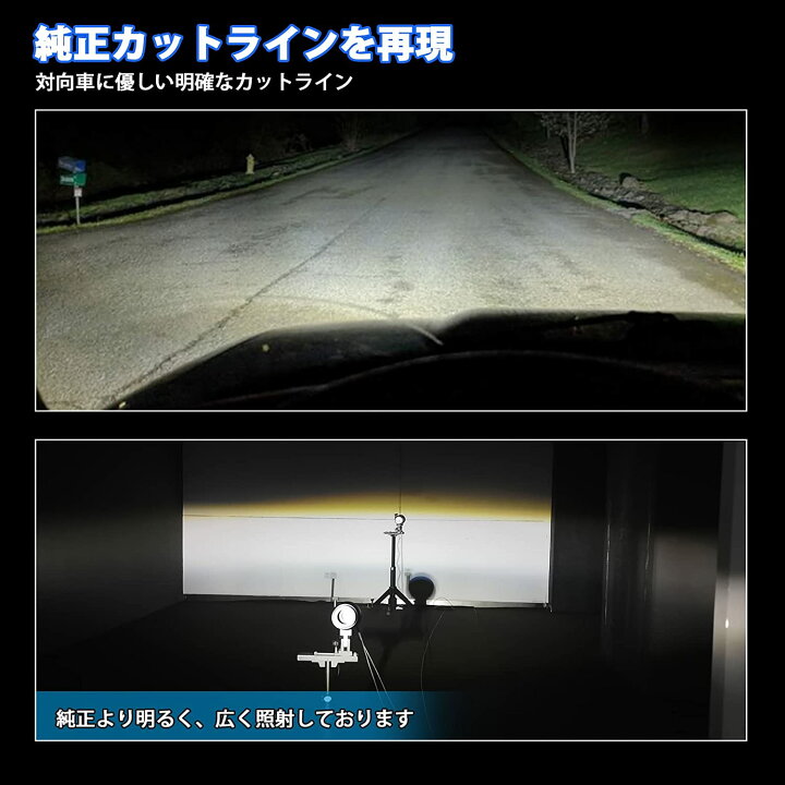 楽天市場】ジムニー JB64 led フォグランプ ユニット ジムニーシエラ 