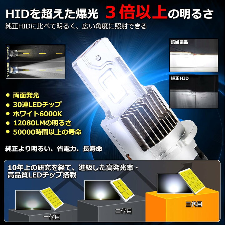 楽天市場】D2R D4R LED ヘッドライト バルブ 爆光 新車検対応 純正HID 