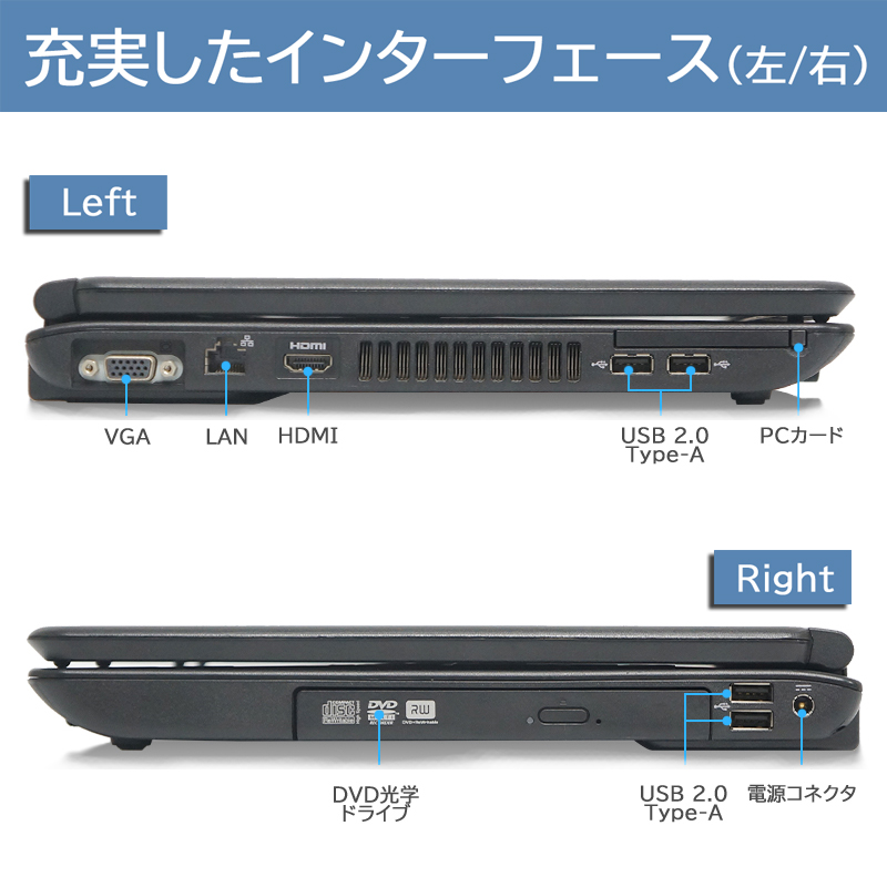 楽天市場】NEC ノートパソコン VKシリーズ □第2世代Core i7-2640M