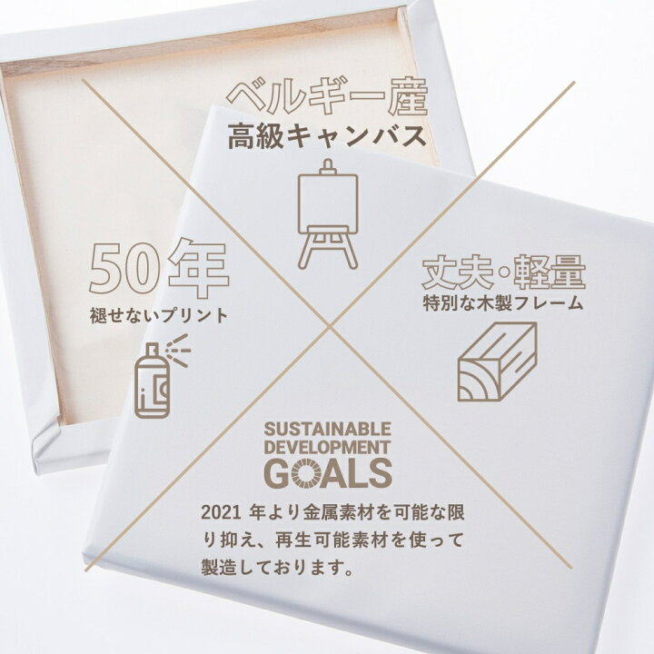 楽天市場】【アートデリ】サーフカルチャーのアートパネルセット 