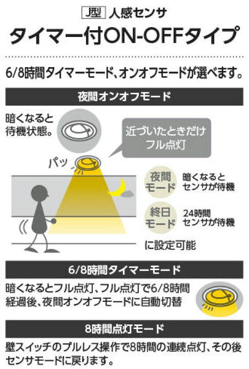 楽天市場】※メーカー欠品中※コイズミ照明f 人感センサ付ダウンライト 