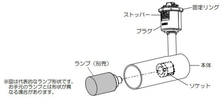 楽天市場】オーデリック ダクトレール用スポットライト ランプ・調光器 