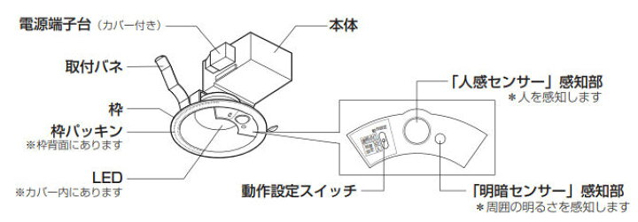 楽天市場】オーデリック 人感センサー付ダウンライト OD361459R 昼白色 
