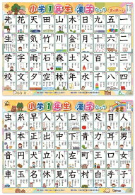 漢字 表 お風呂 ポスター 一年生 お風呂ポスター 書き順 2枚セット 小学生 おふろポスター 幼児 知育 おもちゃ 知育 学習玩具 記号