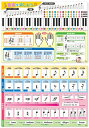 お風呂ポスター ピアノ 音楽 音符 表 お風呂 ポスター 学習ポスター