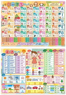 アルファベット表 お風呂 ポスター 英語 お風呂ポスター 小学生 おふろポスター ローマ字表 アルファベッ…