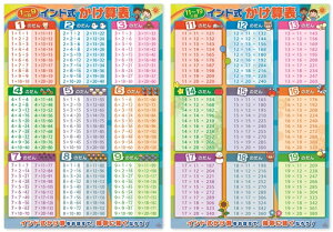  C|X^[ C |X^[ \ C|X^[ wK|X^[ |Z Ch |Z q w