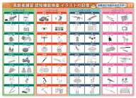 認知機能検査 お風呂ポスター イラストパターン一覧表 高齢者講習 75歳以上 免許更新 イラスト64種 A〜D…