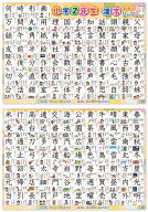 漢字 表 お風呂 ポスター 2年生 お風呂ポスター 書き順 2枚セット 小学生 おふろポスター 幼児 知育 おも…