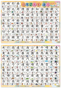  \ C |X^[ 2N C|X^[  2Zbg w ӂ|X^[ c m  m wKߋ L