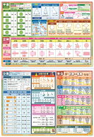 お風呂ポスター (算数 数学 平面 立体 分数 単位) 2枚セット 知育ポスター 小学校受験 中学校受験 受験対…