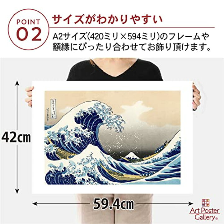 楽天市場】葛飾北斎 富嶽三十六景 神奈川沖浪裏 浮世絵 A2 サイズ 