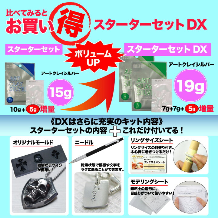 楽天市場】アートクレイシルバースターターセットDX 【銀粘土5g増量 